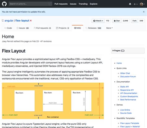 Angular Flex Layout Tutorial 的图像结果