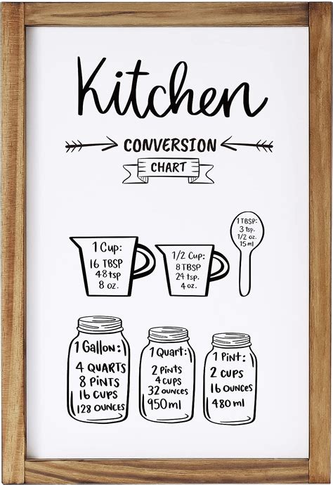 ART-GIFTREE Farmhouse Kitchen Wall Decor, Kitchen Conversion India | Ubuy