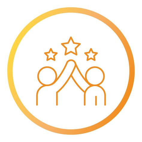 3 Learning Partner 的图像结果