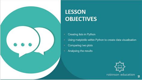 Image result for Matplotlib and Python Instructions