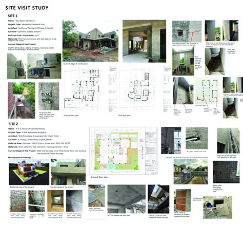 Sarvakala Kendra - A Diverse Art Centre | CEPT - Portfolio