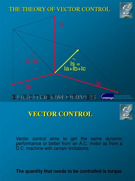 Image result for Diagrams of Vector Control Methods