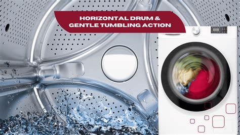 Image result for How to Use Front-Loading Washing Machine