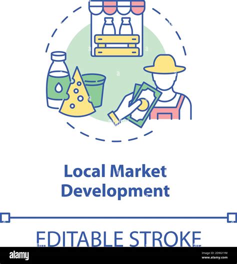 Historical Background of Local Market 的图像结果