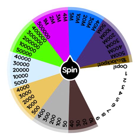 spin winner cash games