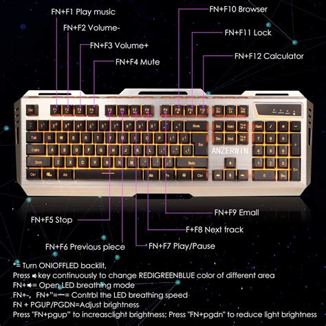 Change Keyboard LED Color 的图像结果