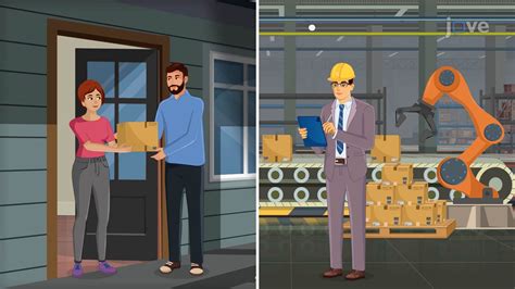 Circular Flow 的图像结果