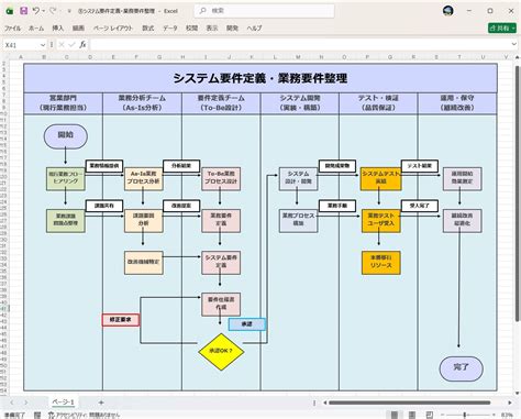 Image result for Integrated Control Module Fuse Goodman