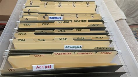 Most Common Filing System 的图像结果