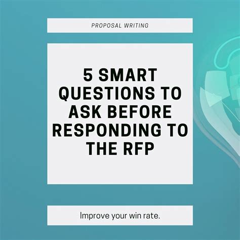 Image result for Intelligent Questions