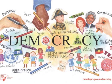 Democracy Definition 的图像结果