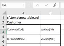 Access VBA Create Table with SQL 的图像结果