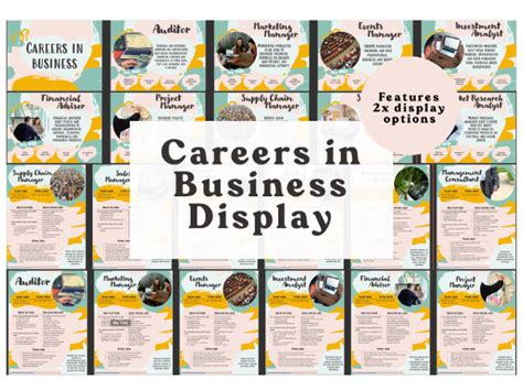 Business Studies Posters 的图像结果