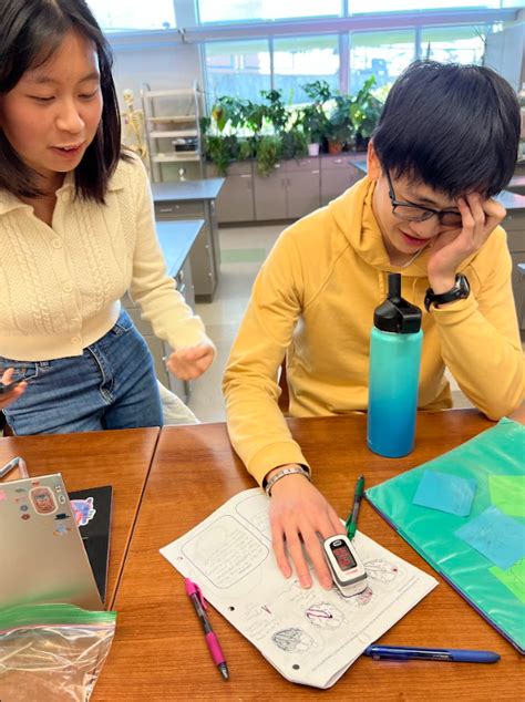 Image result for Collect Data in Biology Examples