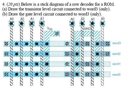 Image result for ROM Decoder