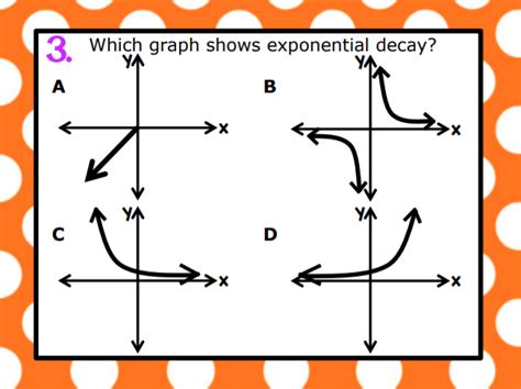 Image result for Graph That Shows Exponential Decay