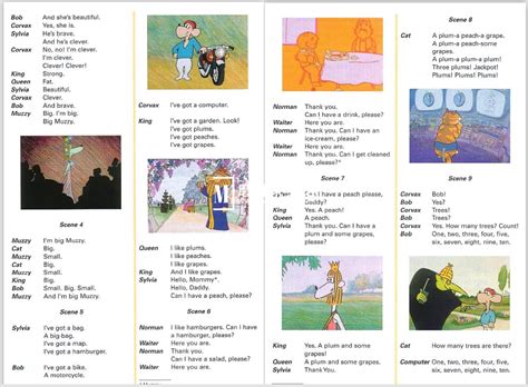 Image result for Code with Harry HTML CSS