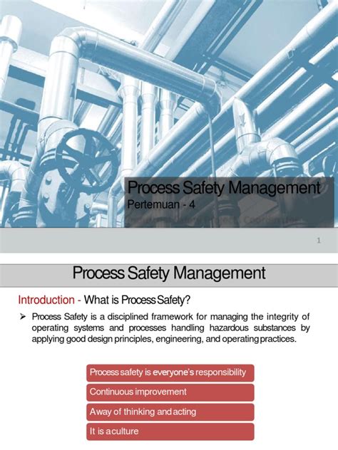 Process Safety Management Basics 的图像结果