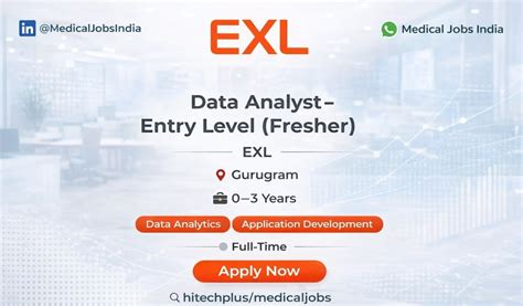 EXL Data Analyst Fresher Job 2026 in Gurugram – Entry Level Analytics ...