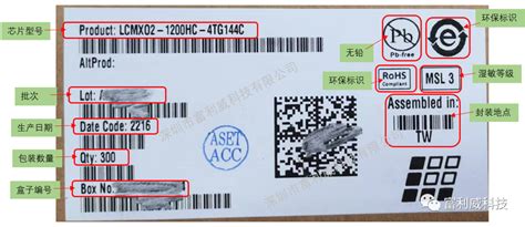 Digital Signal Part Labels 的图像结果
