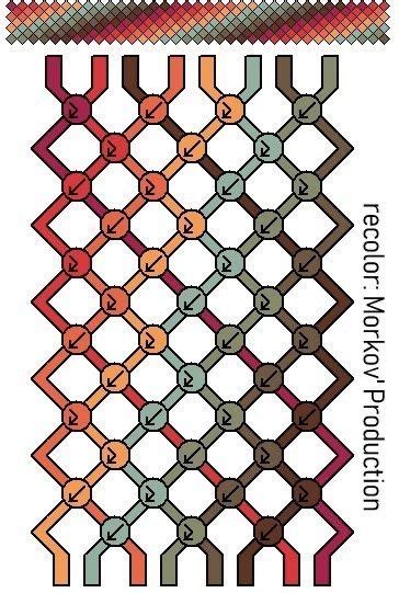 Pin by Ani Taa on Woven bracelets and color combos | String bracelet ...