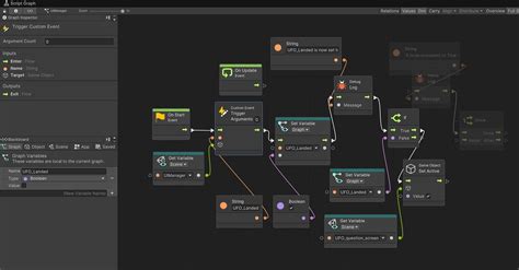 Event Trigger Unity 的图像结果