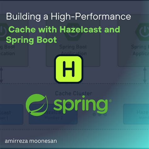 Image result for Java 8 vs Java 1.1