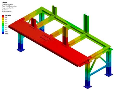 Optimization of Rocker–Bogie Suspension System for Robustness ...