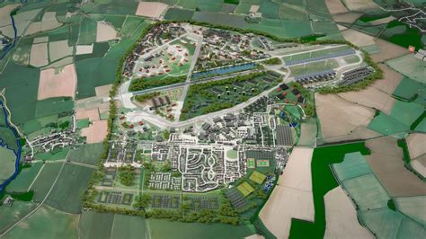 Local Development Base 的图像结果