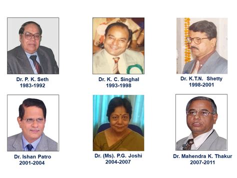 INDIAN ACADEMY OF NEUROSCINECE IN INDIA