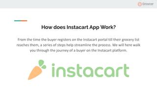 Instacart Tutorial 的图像结果