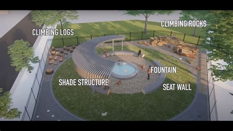 Dog Park Design Ideas