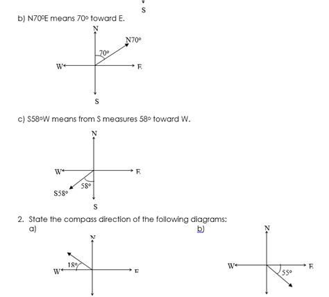 Image result for Core Mathematics Distance Bearing Problem