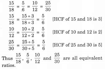 NCERT Solutions for Class 6 Maths Chapter 12 Ratios and Proportions ...