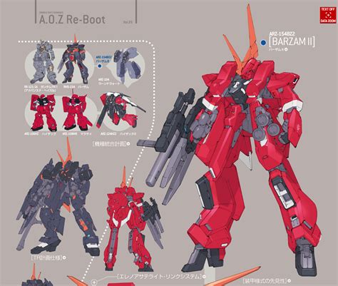 GUNDAM GUY