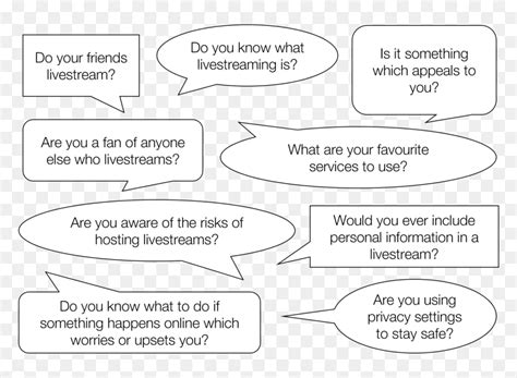 Live Stream Tell Me What to Do 的图像结果