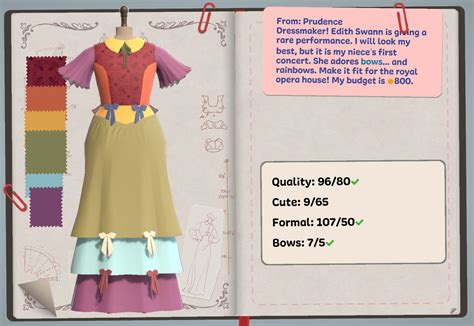 Comments 416 to 377 of 983 - Dressmaker by elyaradine, sarandipityx ...