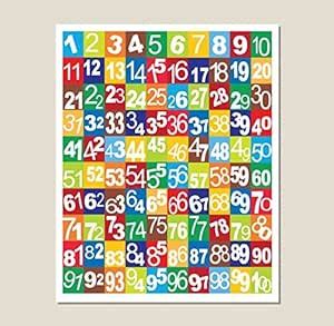 Kids Numbers Chart - Numeric Chart for Kids - Educational Poster ...