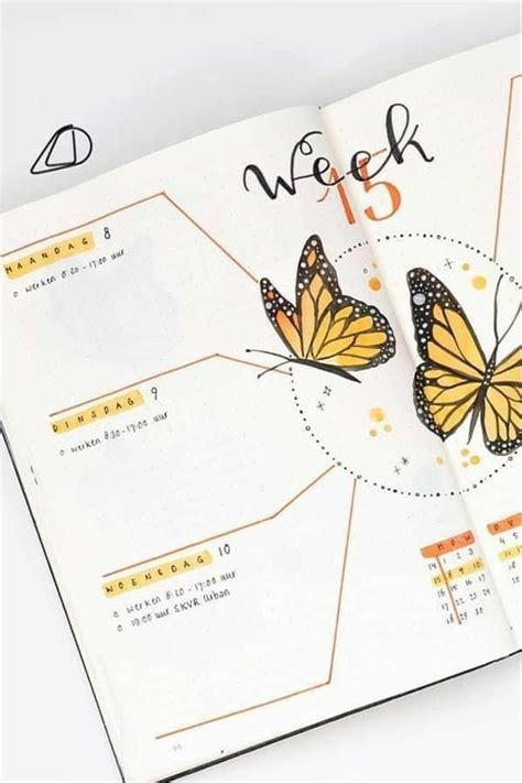 Image result for Bullet Journal Tutorial
