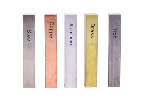 Daseyyue 5Pcs Metal Block Set - Brass, Copper, Iron, Steel & Aluminum ...