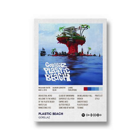 Plastic Beach by Gorillaz Album Poster – The Mortal Soul