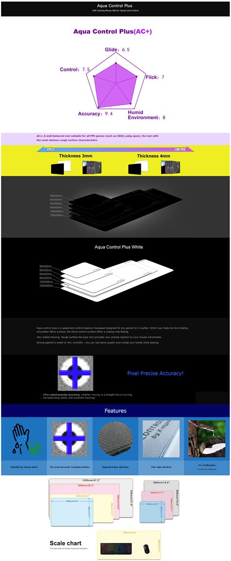 Xraypad Aqua Control + XXL (900X400x4) – GenesisPC