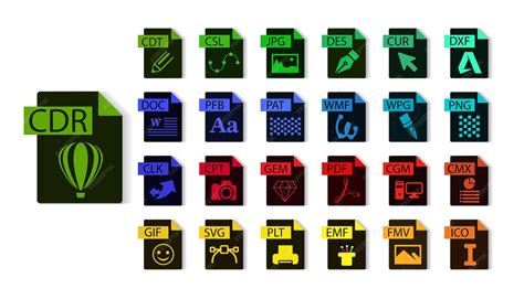 Image result for CD-R File Format