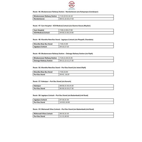 [UPDATED] Cuttack to Puri Mo Bus Route No 54 , 58, 59