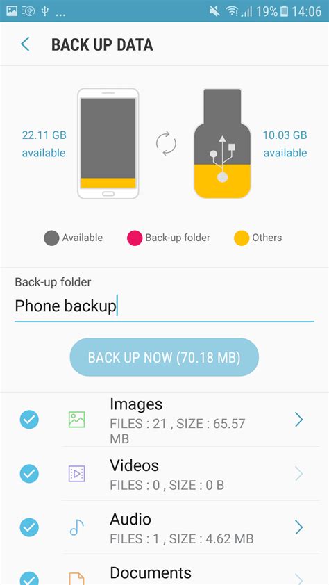 Image result for Backup USB