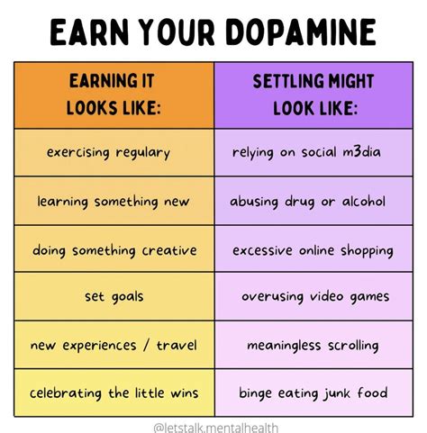 Pin by Tori Antoinette on self love | Mental health facts, Emotional health, Mental and ...