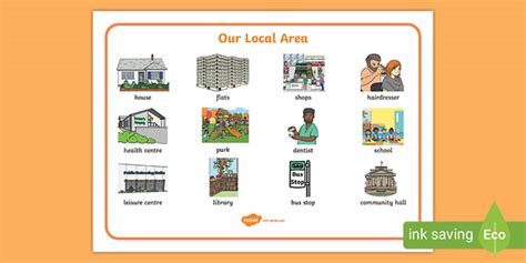 My Local Area Words 的图像结果