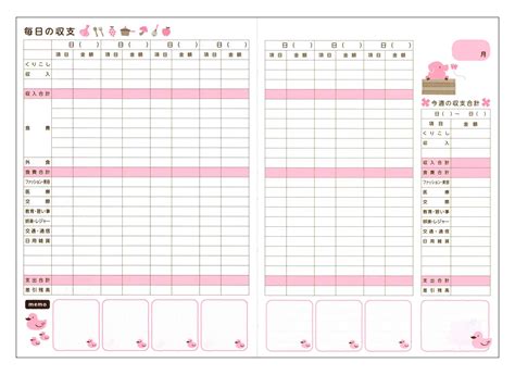 Image result for Process Development Report Template
