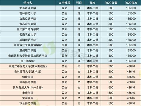 2019北京中考各科分值是多少，选科如何折分?-中考-考试吧