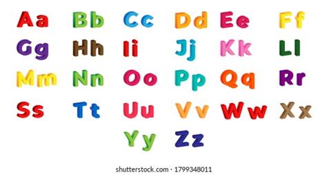 Image result for Alphabet with Number Java